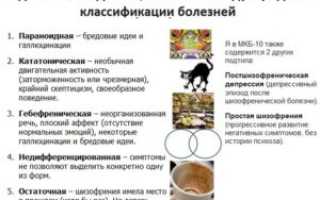 Как поставить диагноз шизофрения и как избавиться от преследований шизофреника