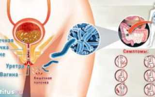 Кишечная палочка во влагалище