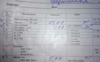 Какие анализы сдавать на пигментацию