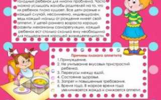 Консультация по правильному питанию