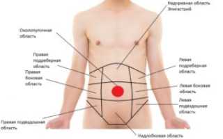 Болит справа от пупка и под ребром