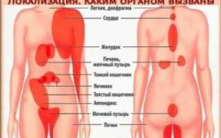 К какому врачу обратиться при Боли в левом боку