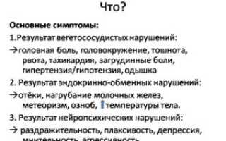 Частая тошнота, головокружение, тахикардия