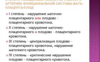 Маточно-плацентарная недостаточность 1а степени