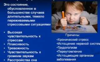 Как узнать есть невроз или нет