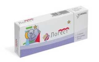 Логест и антибиотики