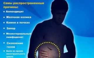 Болит возле желудка справа под ребрами