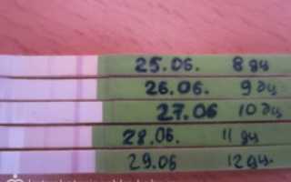 Когда придут месячные после отмены ОК?