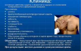 Кашель с мокротой, хрипы