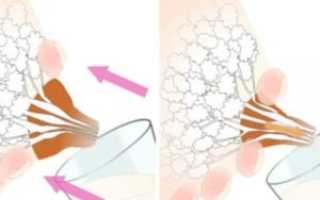 Лактостаз после перетягивания груди