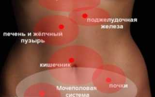 Боль в одной точке живота
