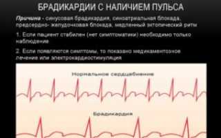 Брадикардия и низкое давление