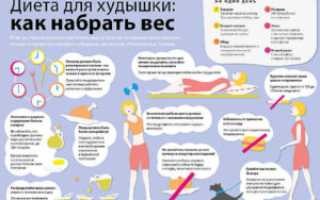Как набрать вес?