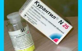 Курантил при планировании беременности