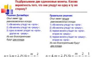 Какова вероятность того, что я не смогу иметь детей