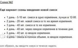 Перевод на смесь