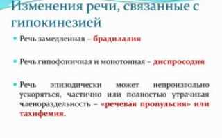 Изменение речи