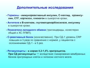 Иммунореактивный инсулин