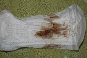 Кровные выделения через несколько дней после окончания месячных