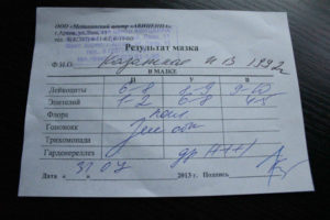 Мазок на флору после антибиотиков