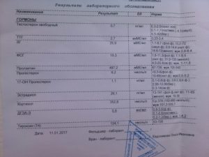 Какие анализы сдавать на пигментацию