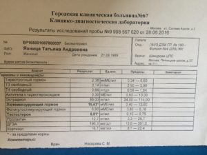 Какие анализы сдавать на пигментацию