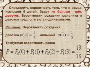 Какова вероятность того, что я не смогу иметь детей