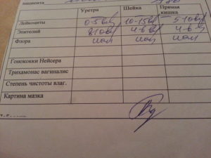 Мазок на флору после антибиотиков