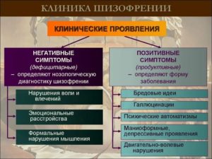 Как поставить диагноз шизофрения и как избавиться от преследований шизофреника