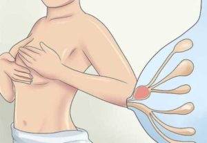 Боль в груди и температура