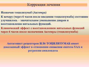 Коррекция лечения