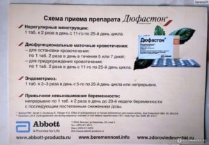 Как принимать дюфастон для зачатия